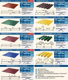 Профлист (схемы и размеры)